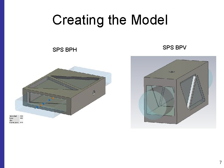 Spcs Frame Model Simulations and RF Measurements of SPS Beam Position
