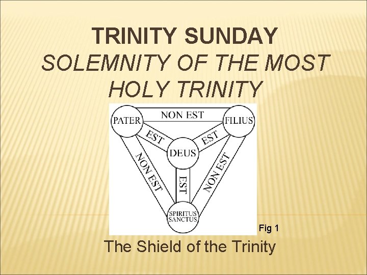 TRINITY SUNDAY SOLEMNITY OF THE MOST HOLY TRINITY Fig 1 The Shield of the