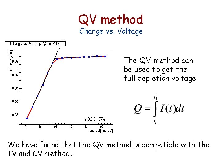 QV method Charge vs. Voltage The QV-method can be used to get the full QV method Charge vs. Voltage The QV-method can be used to get the full
