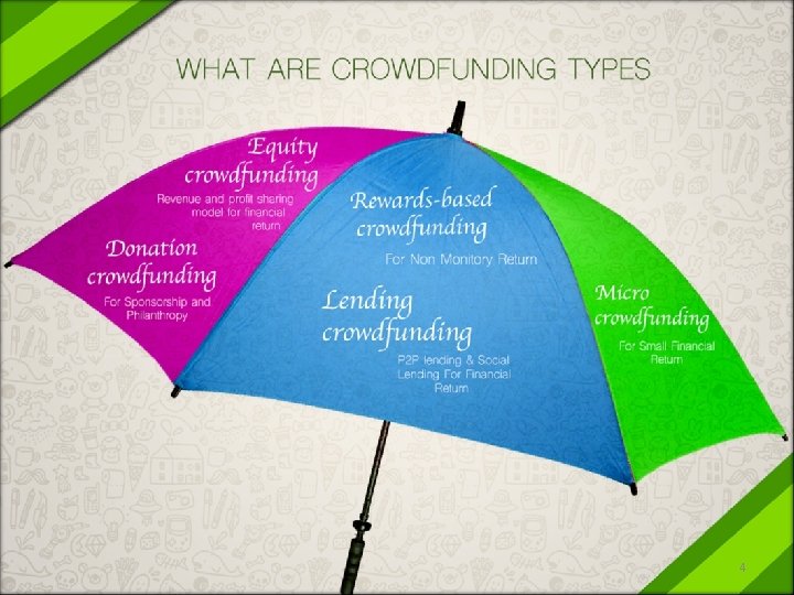 Crowdfunding Models Donation-based crowdfunding is a way to source money for a project by