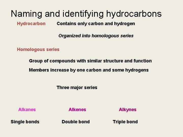 Naming and identifying hydrocarbons Hydrocarbon Contains only carbon and hydrogen Organized into homologous series