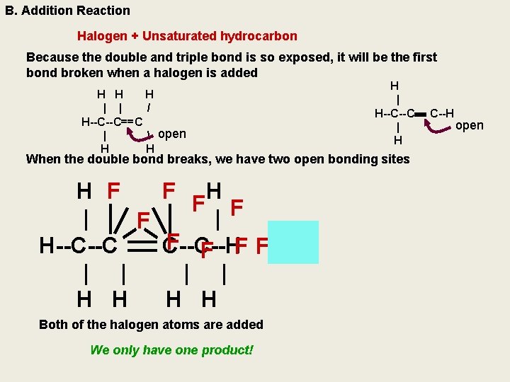 B. Addition Reaction Halogen + Unsaturated hydrocarbon Because the double and triple bond is