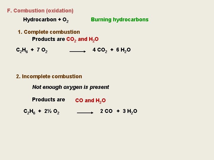 F. Combustion (oxidation) Hydrocarbon + O 2 Burning hydrocarbons 1. Complete combustion Products are