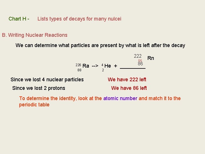 Chart H - Lists types of decays for many nulcei B. Writing Nuclear Reactions