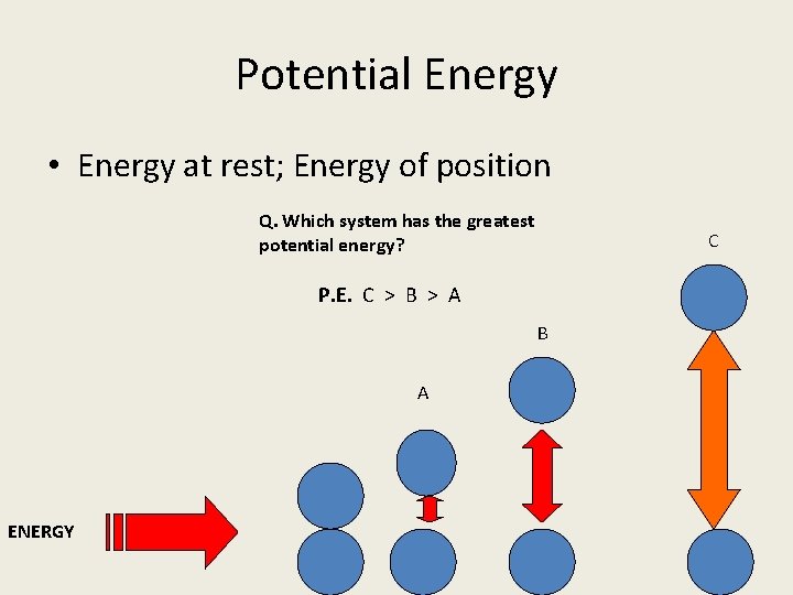 Potential Energy • Energy at rest; Energy of position Q. Which system has the