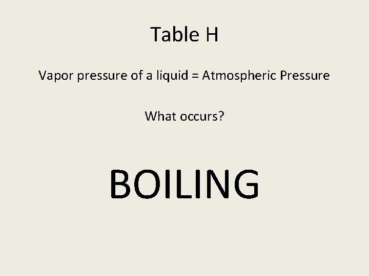 Table H Vapor pressure of a liquid = Atmospheric Pressure What occurs? BOILING 