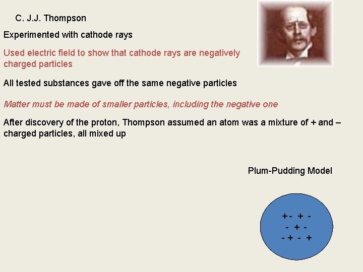 C. J. J. Thompson Experimented with cathode rays Used electric field to show that