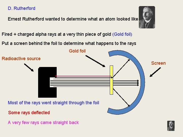 D. Rutherford Ernest Rutherford wanted to determine what an atom looked like. Fired +