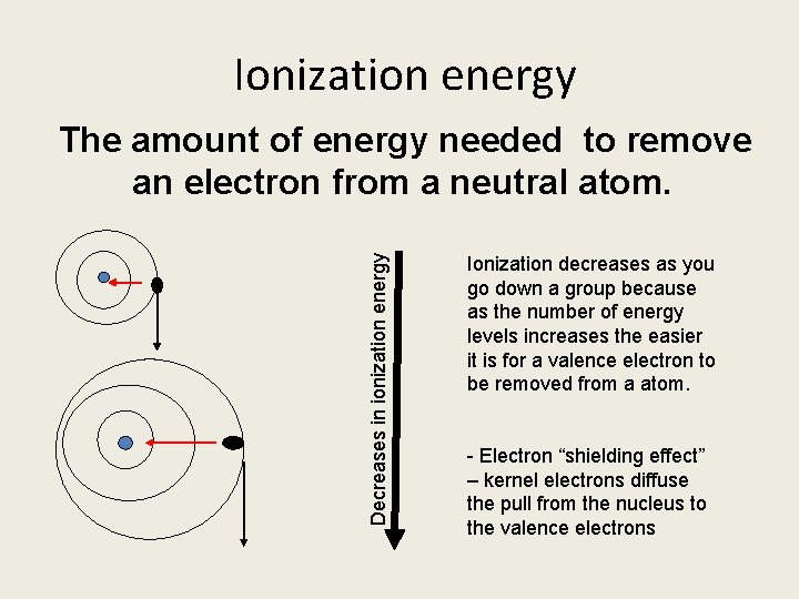 Ionization energy Decreases in ionization energy The amount of energy needed to remove an