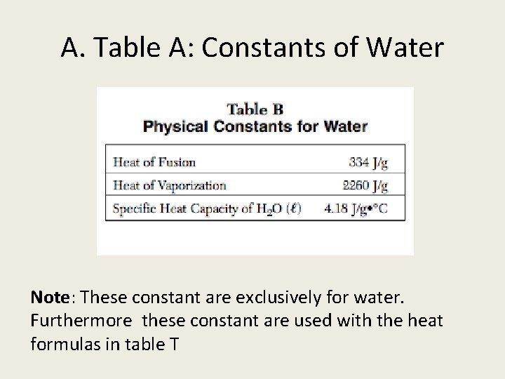 A. Table A: Constants of Water Note: These constant are exclusively for water. Furthermore