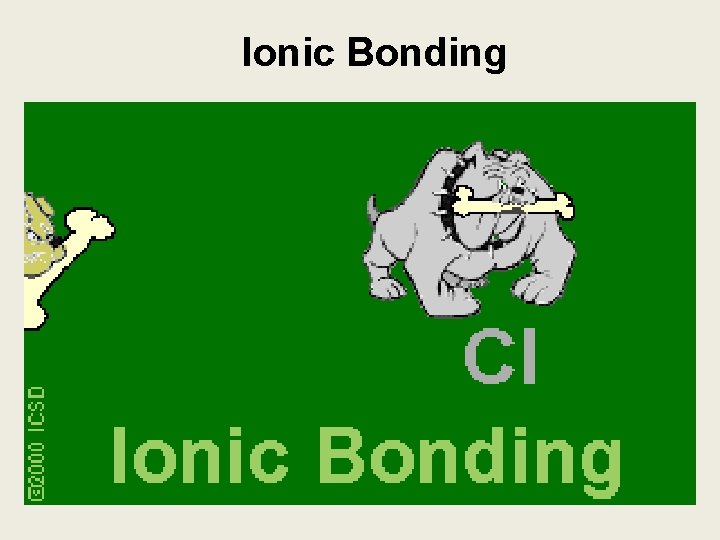 Ionic Bonding 