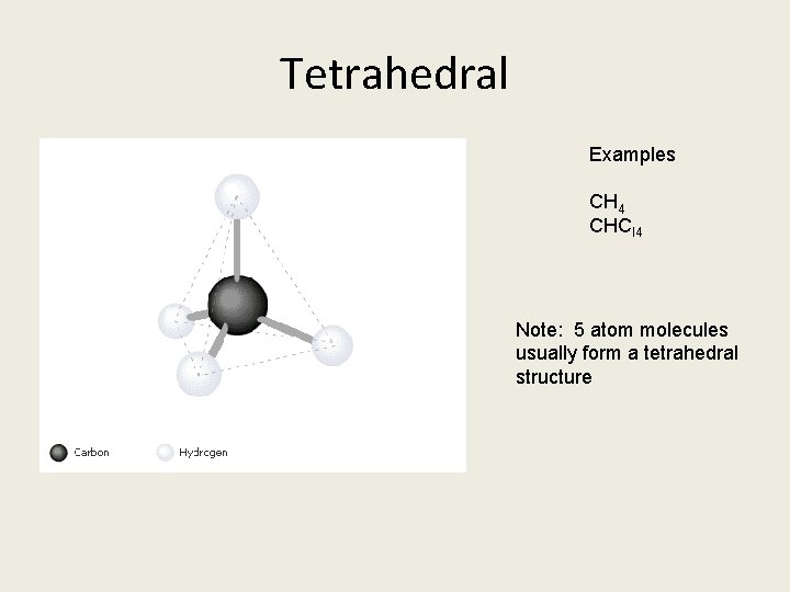 Tetrahedral Examples CH 4 CHCl 4 Note: 5 atom molecules usually form a tetrahedral