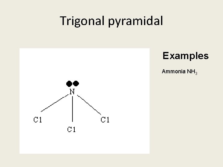 Trigonal pyramidal Examples Ammonia NH 3 