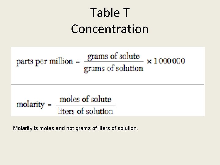 Table T Concentration Molarity is moles and not grams of liters of solution. 