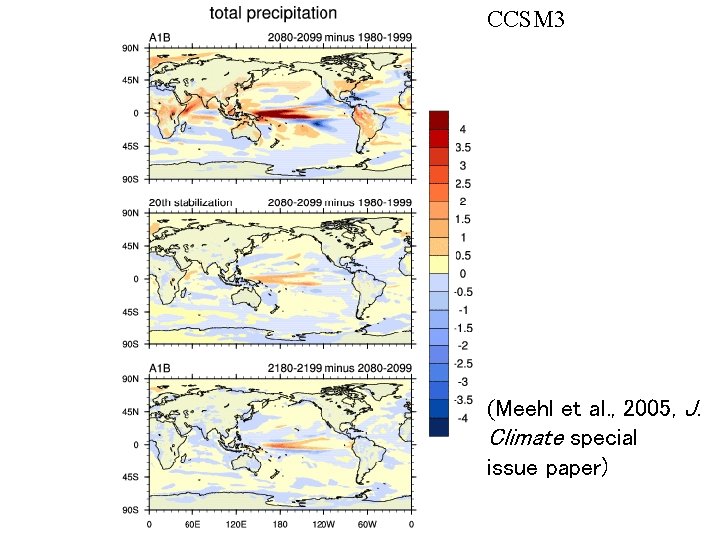 CCSM 3 (Meehl et al. , 2005, J. Climate special issue paper) CCSM 3 (Meehl et al. , 2005, J. Climate special issue paper)