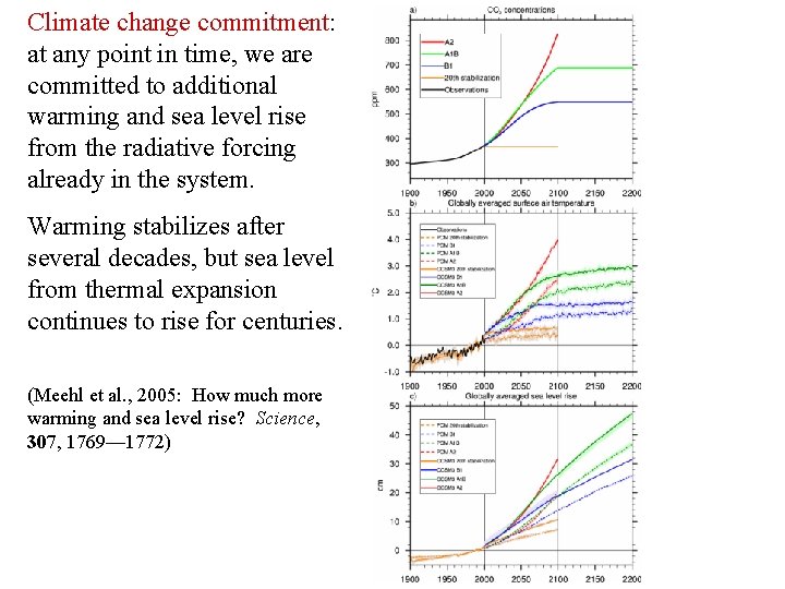 Climate change commitment: at any point in time, we are committed to additional warming Climate change commitment: at any point in time, we are committed to additional warming