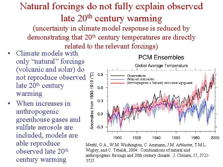 Natural forcings do not fully explain observed late 20 th century warming (uncertainty in Natural forcings do not fully explain observed late 20 th century warming (uncertainty in