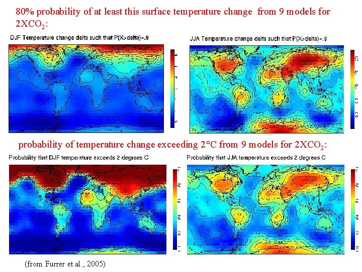 80% probability of at least this surface temperature change from 9 models for 2 80% probability of at least this surface temperature change from 9 models for 2