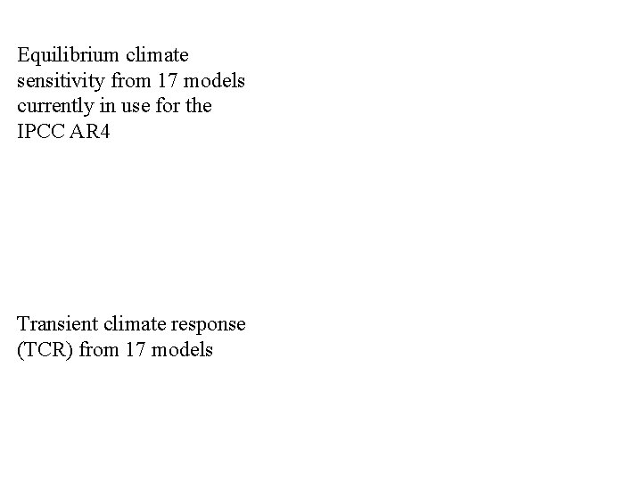 Equilibrium climate sensitivity from 17 models currently in use for the IPCC AR 4 Equilibrium climate sensitivity from 17 models currently in use for the IPCC AR 4