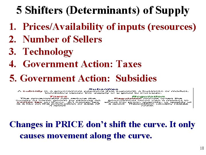 5 Shifters (Determinants) of Supply 1. Prices/Availability of inputs (resources) 2. Number of Sellers