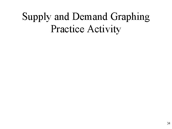 Supply and Demand Graphing Practice Activity 34 