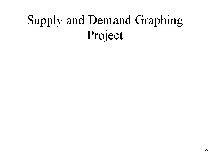 Supply and Demand Graphing Project 35 