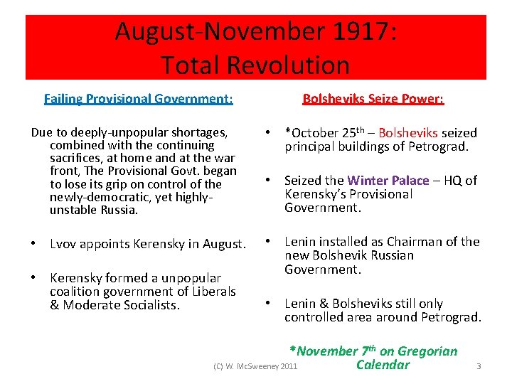 August-November 1917: Total Revolution Failing Provisional Government: Bolsheviks Seize Power: Due to deeply-unpopular shortages,