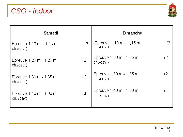 CSO - Indoor Samedi Dimanche Epreuve 1, 10 m – 1, 15 m (2