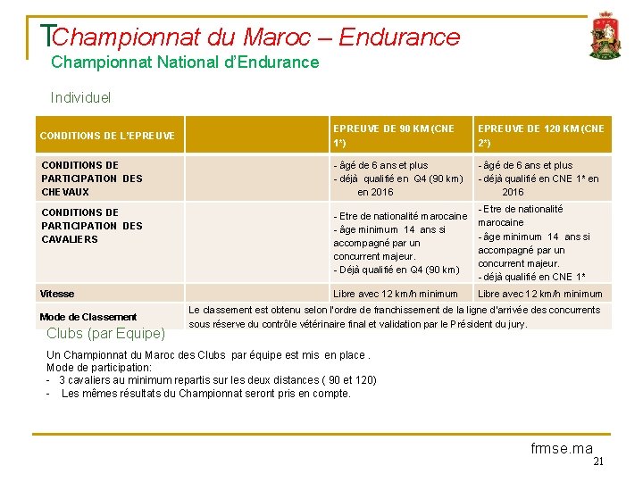 T Championnat du Maroc – Endurance Championnat National d’Endurance Individuel CONDITIONS DE L’EPREUVE DE