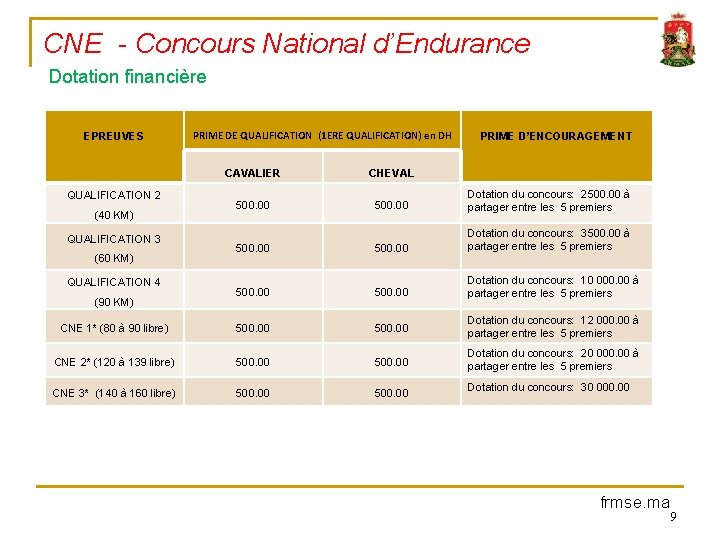 CNE - Concours National d’Endurance Dotation financière EPREUVES PRIME DE QUALIFICATION (1 ERE QUALIFICATION)