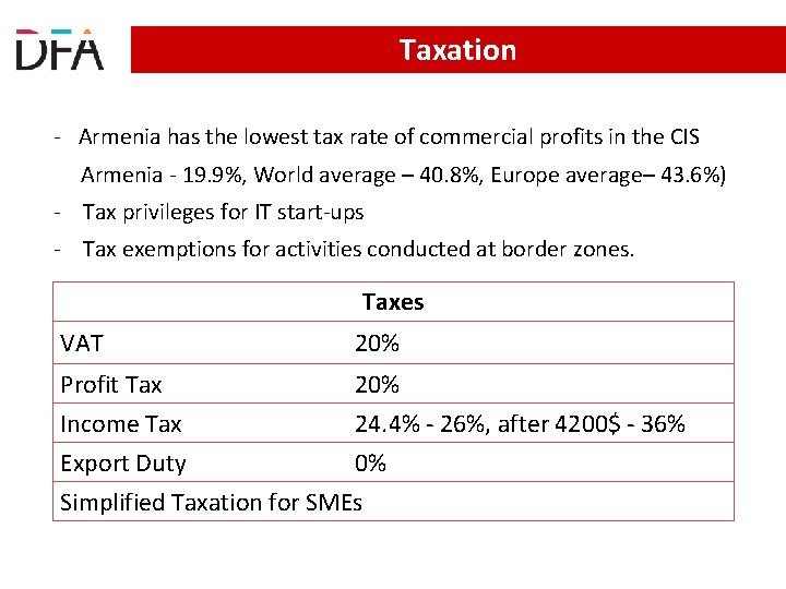 Taxation - Armenia has the lowest tax rate of commercial profits in the CIS Taxation - Armenia has the lowest tax rate of commercial profits in the CIS