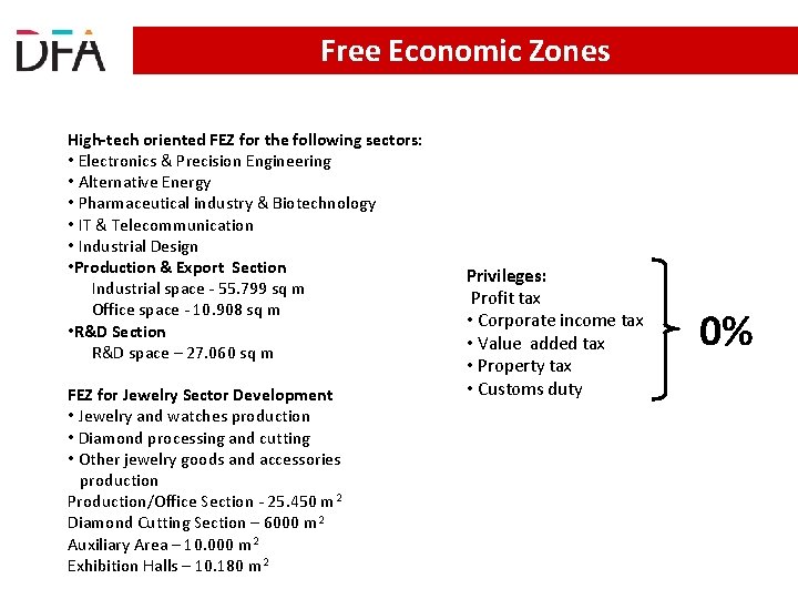 Free Economic Zones High-tech oriented FEZ for the following sectors: • Electronics & Precision Free Economic Zones High-tech oriented FEZ for the following sectors: • Electronics & Precision
