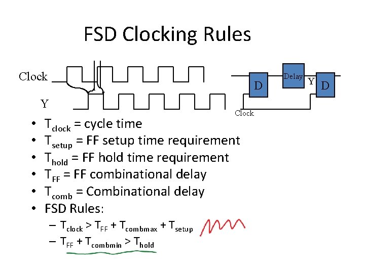 FSD Clocking Rules Clock D Y • • • Clock Tclock = cycle time