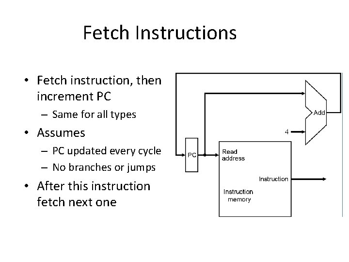 Fetch Instructions • Fetch instruction, then increment PC – Same for all types •