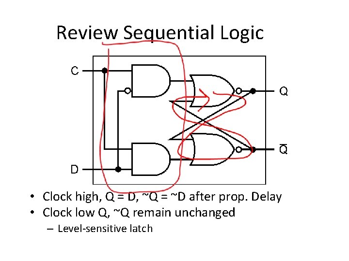 Review Sequential Logic • Clock high, Q = D, ~Q = ~D after prop.