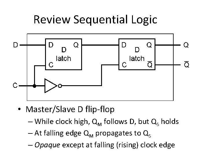 Review Sequential Logic • Master/Slave D flip-flop – While clock high, QM follows D,