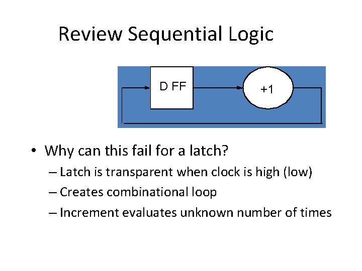 Review Sequential Logic D FF +1 • Why can this fail for a latch?