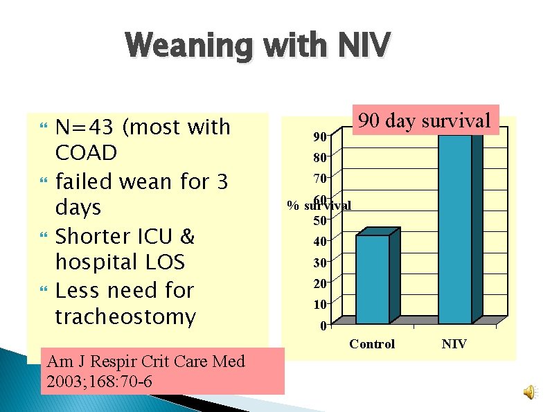 Weaning with NIV N=43 (most with COAD failed wean for 3 days Shorter ICU Weaning with NIV N=43 (most with COAD failed wean for 3 days Shorter ICU