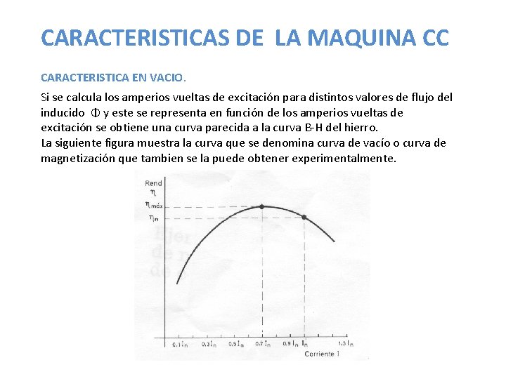 CARACTERISTICAS DE LA MAQUINA CC CARACTERISTICA EN VACIO. Si se calcula los amperios vueltas