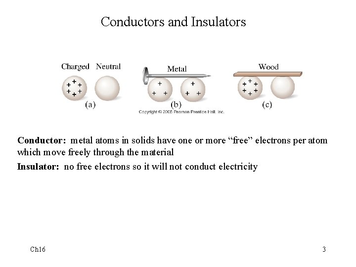 Conductors and Insulators Conductor: metal atoms in solids have one or more “free” electrons
