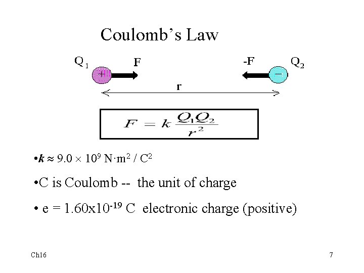 Coulomb’s Law • k 9. 0 109 N·m 2 / C 2 • C