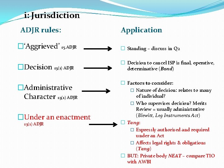 i: Jurisdiction ADJR rules: Application �‘Aggrieved’ s 5 ADJR � Standing – discuss in
