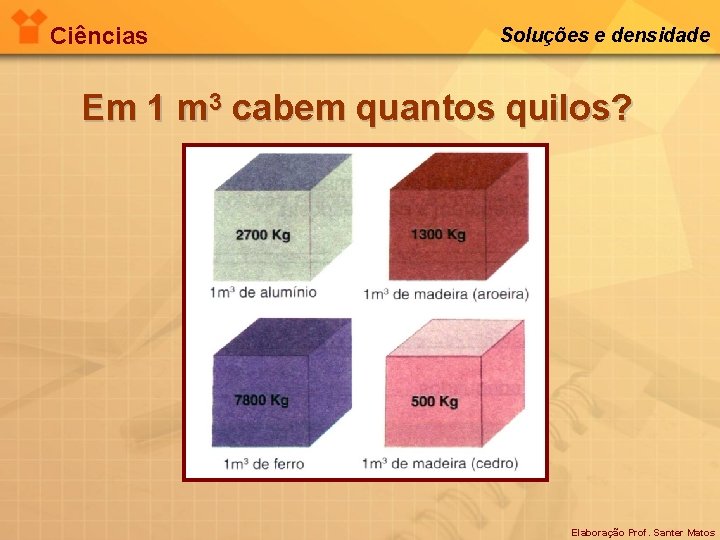 Ciências Soluções e densidade Em 1 m 3 cabem quantos quilos? Elaboração Prof. Santer