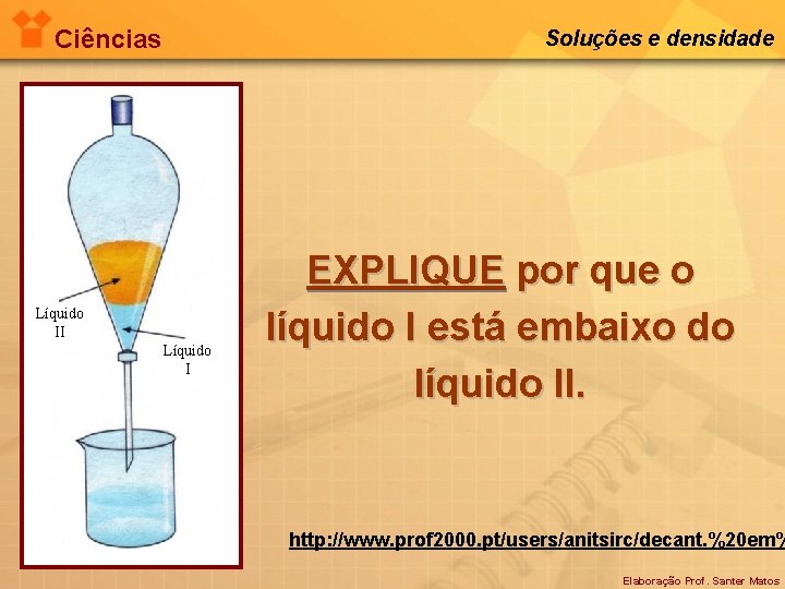 Ciências Soluções e densidade Líquido II Líquido I EXPLIQUE por que o líquido I