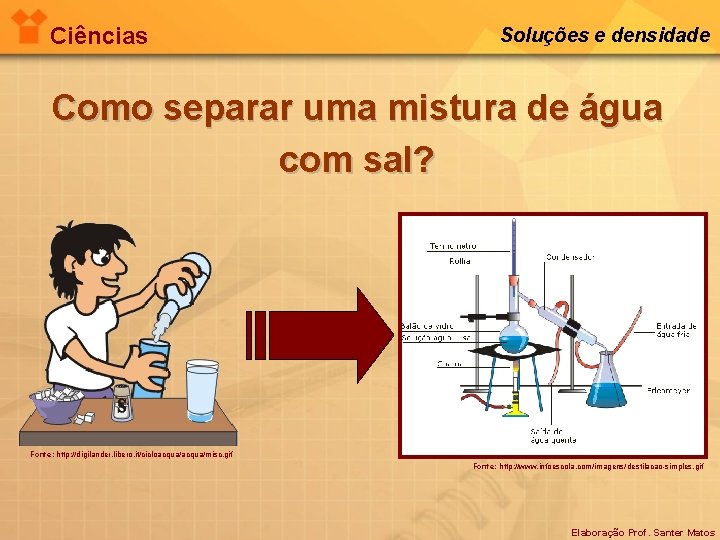 Ciências Soluções e densidade Como separar uma mistura de água com sal? Fonte: http: