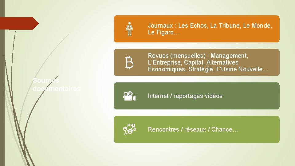Journaux : Les Echos, La Tribune, Le Monde, Le Figaro… Revues (mensuelles) : Management,