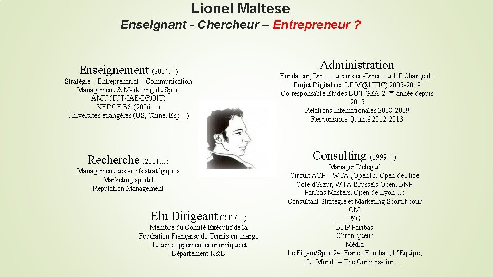 Lionel Maltese Enseignant - Chercheur – Entrepreneur ? Enseignement (2004…) Stratégie – Entreprenariat –