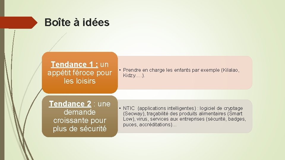 Boîte à idées Tendance 1 : un appétit féroce pour les loisirs • Prendre