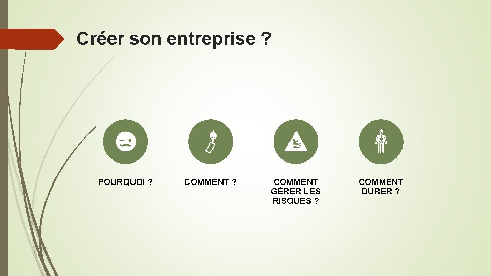 Créer son entreprise ? POURQUOI ? COMMENT GÉRER LES RISQUES ? COMMENT DURER ?