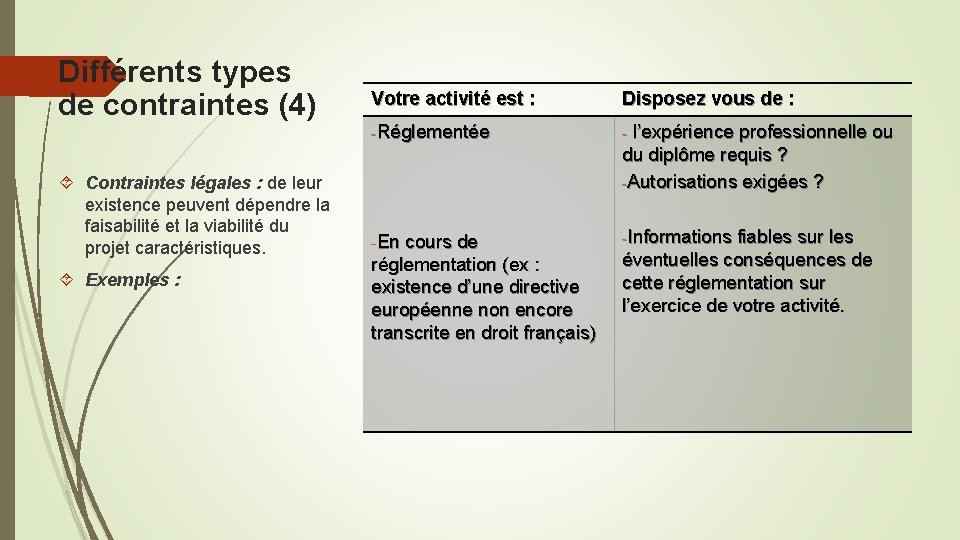 Différents types de contraintes (4) Contraintes légales : de leur existence peuvent dépendre la